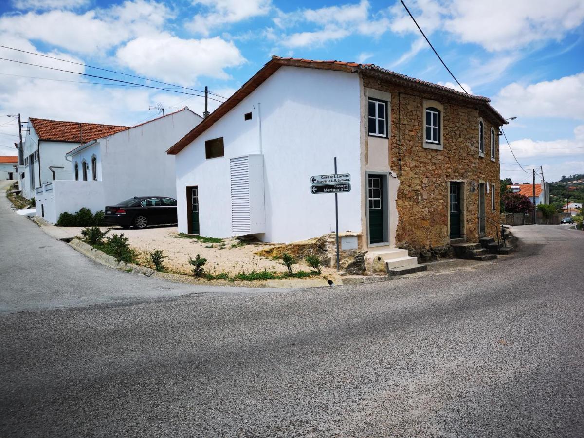 Chalet Comenda Da Povoa